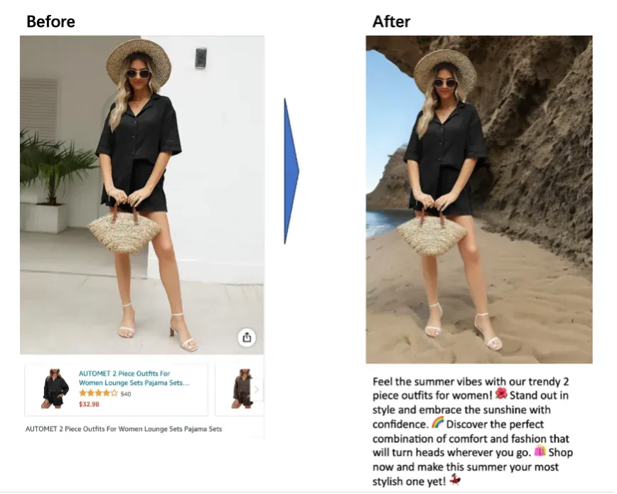 Amazon 投稿の力を解き放つ:Kua.ai のジェネレーティブ AI ツールでブランド力を高めましょう