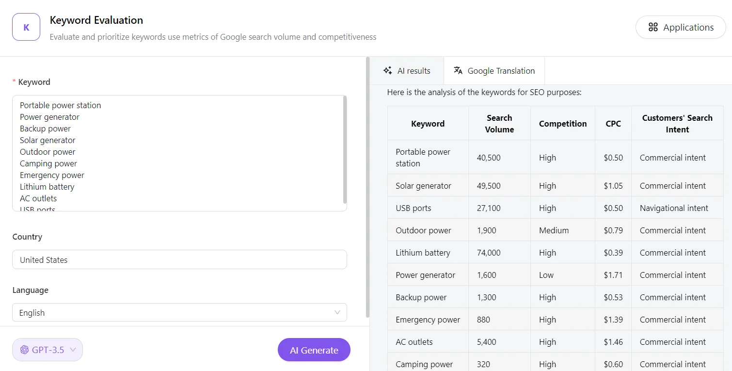競合他社のリストからAmazonリスティングの適切なキーワードを見分ける方法