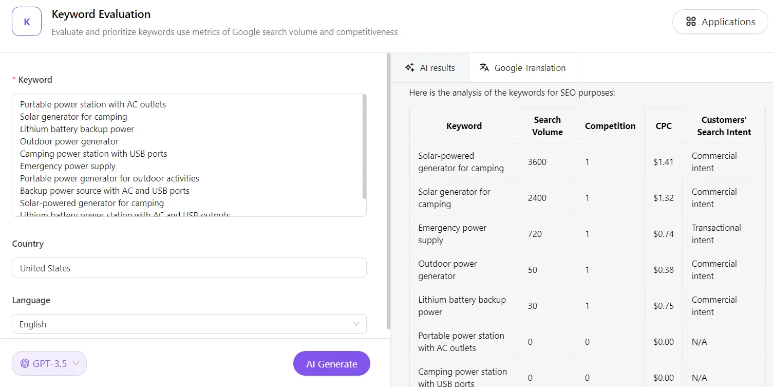競合他社のリストからAmazonリスティングの適切なキーワードを見分ける方法