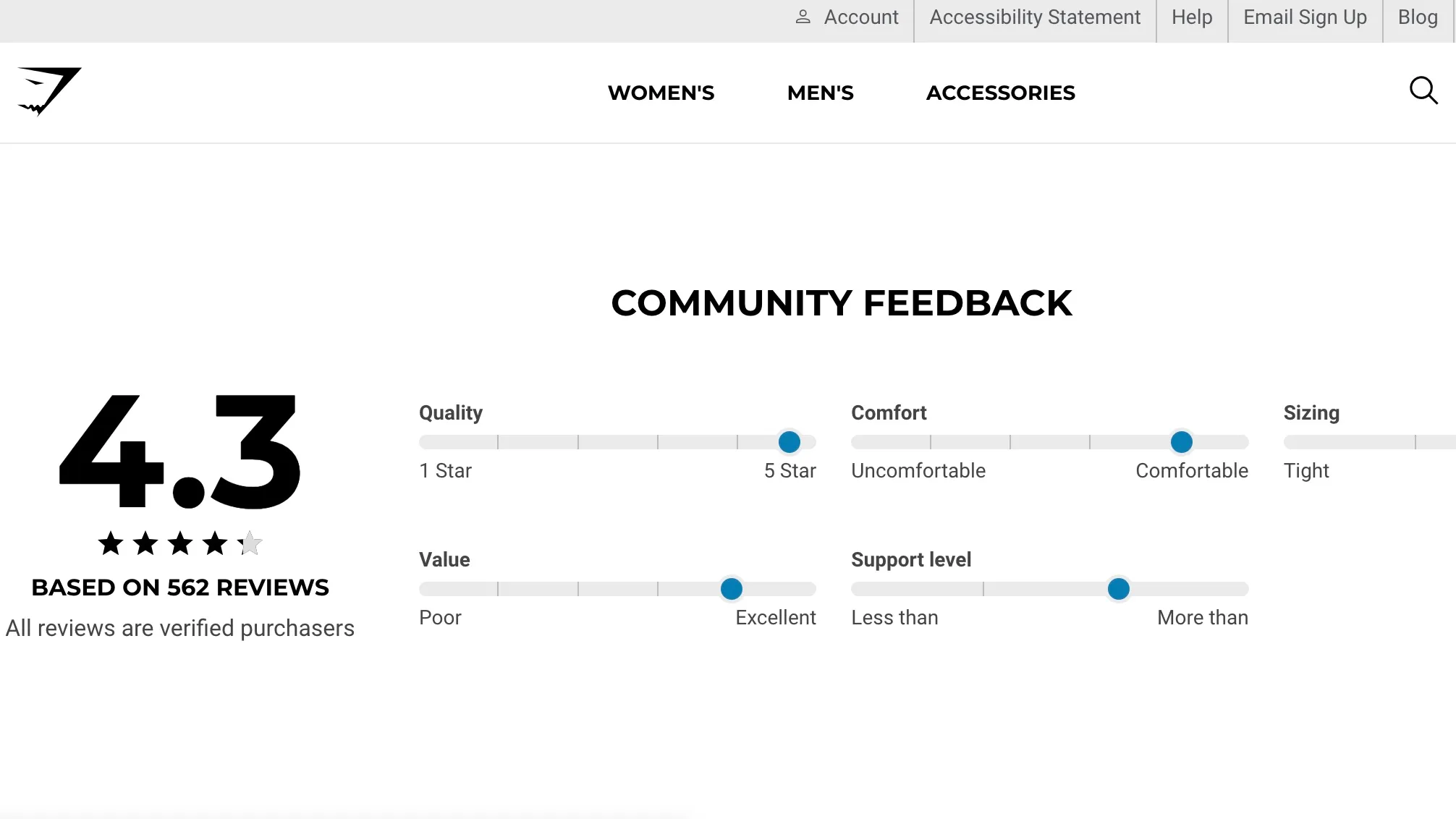 2024年に売れる商品説明を書く10のコツ
