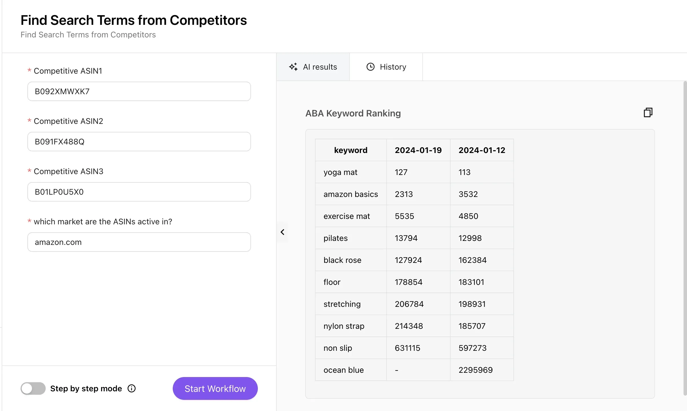 Kua.ai を使用して Amazon アプリを構築する方法