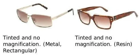 Guía de estilo para vender en Amazon por categoría: Gafas