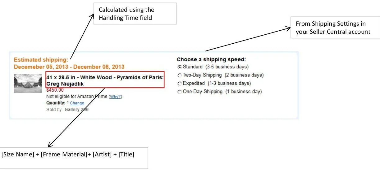 Amazon出品カテゴリースタイルガイド:ファインアート