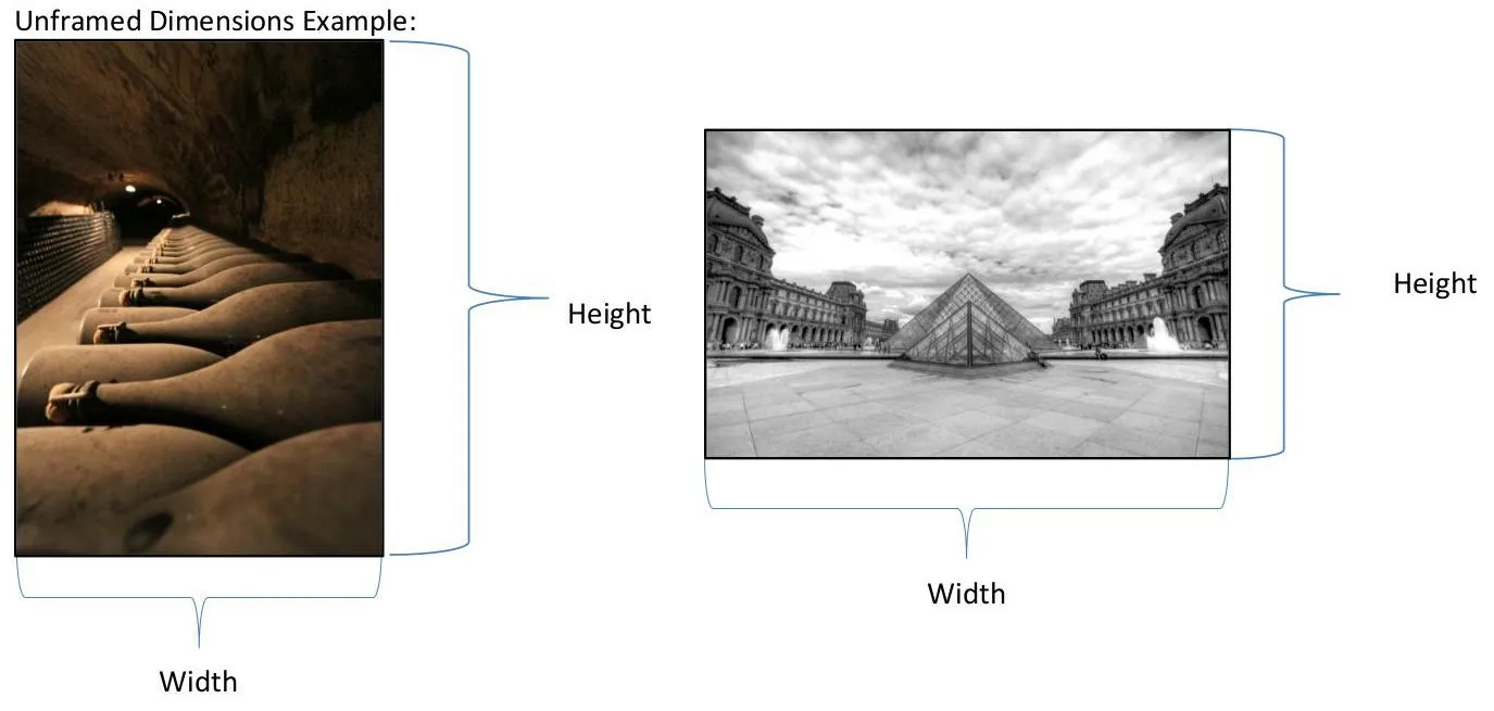 Amazon出品カテゴリースタイルガイド:ファインアート