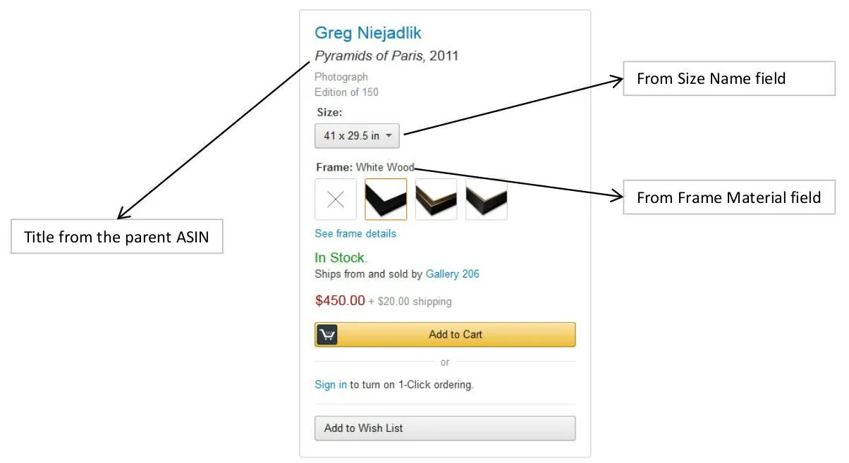 Amazon出品カテゴリースタイルガイド:ファインアート