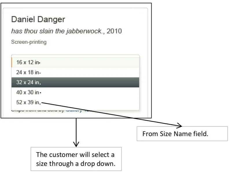 Amazon出品カテゴリースタイルガイド:ファインアート