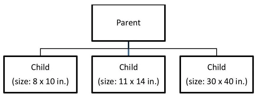 Amazon出品カテゴリースタイルガイド:ファインアート