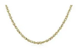 Guía de estilo para vender en Amazon por categoría: Joyería