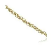 Guía de estilo para vender en Amazon por categoría: Joyería