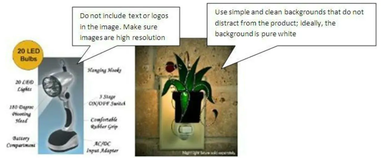 Guide de style de la catégorie Vendre sur Amazon : Éclairage