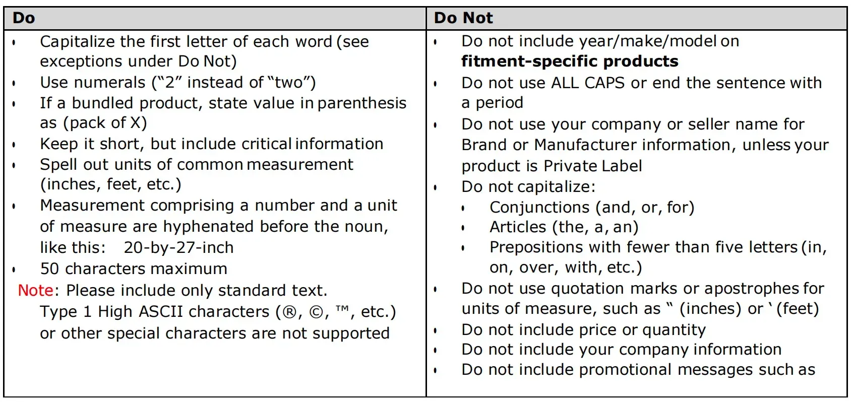 Amazon Automotive & Powersports Title guidelines | kua.ai