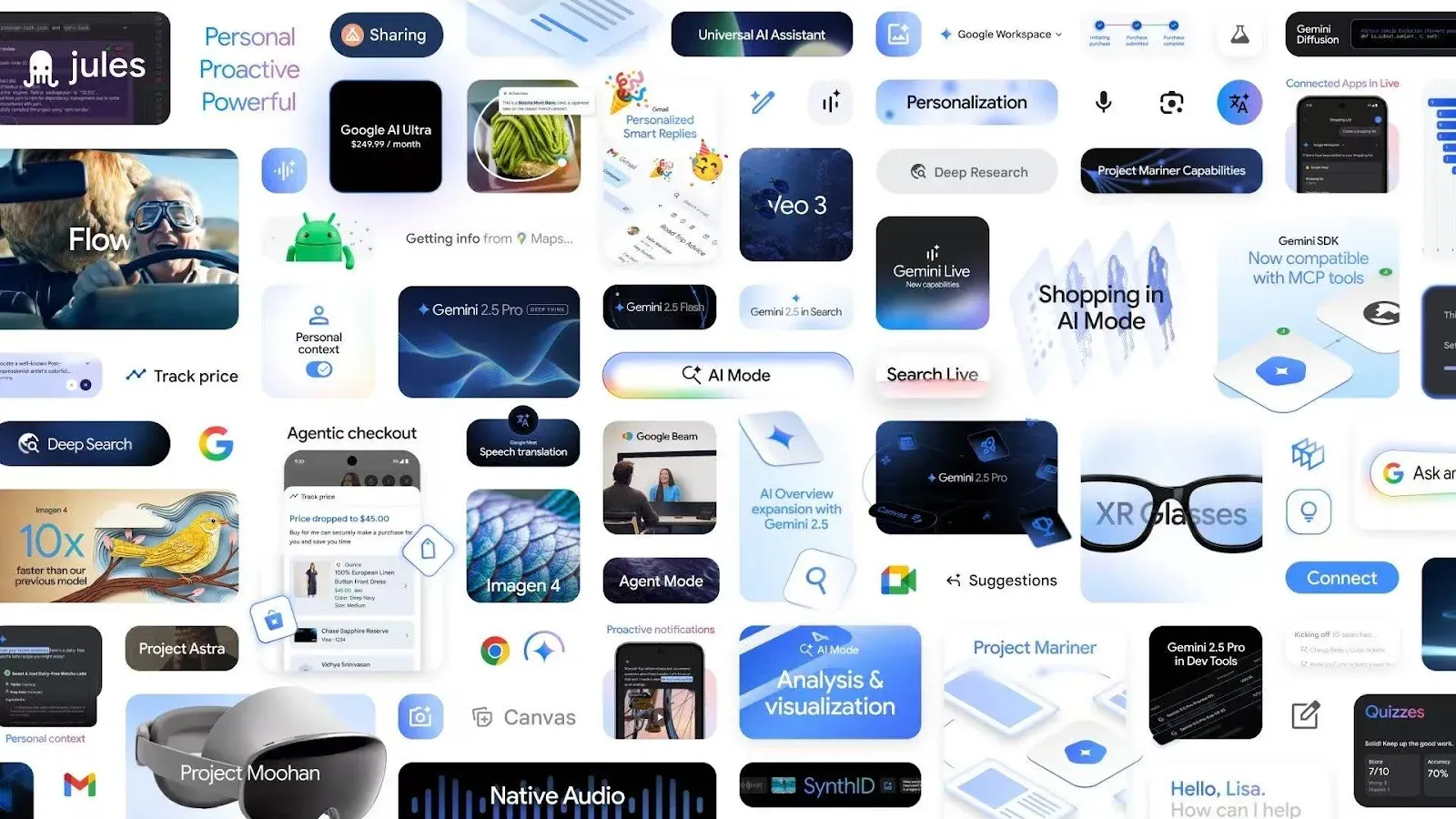 Google I/O 2025: Análisis del impacto del comercio electrónico por kua.ai